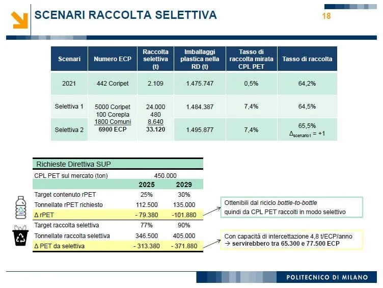 deposito cauzione DRS