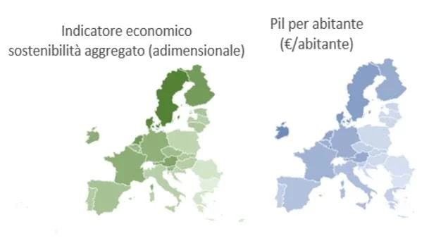 PIL sostenibilit&agrave;