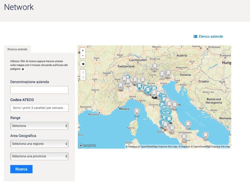 SUN - Symbiosis Users Network)