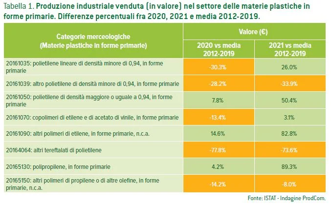 plastic tax