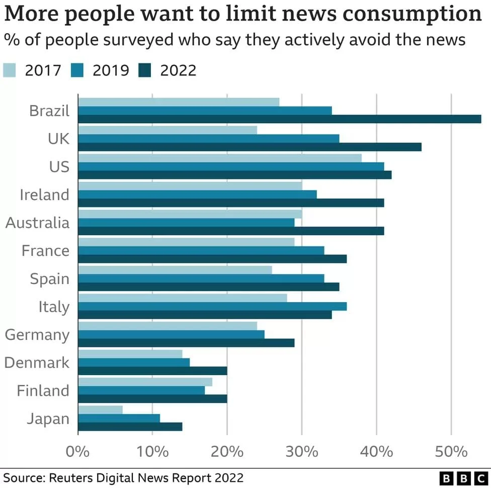 constructive network dati Reuters
