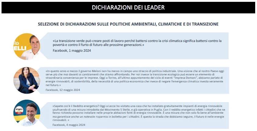 elezioni ambiente clima
