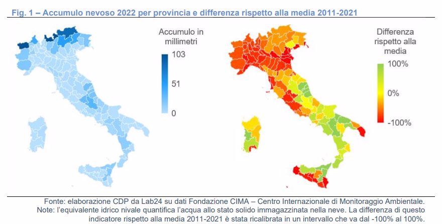 grafico siccit&agrave; CDP