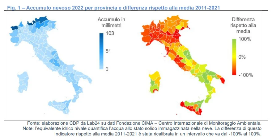grafico siccit&agrave; CDP