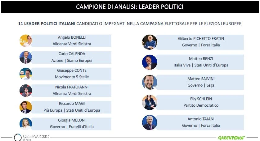 elezioni ambiente clima 