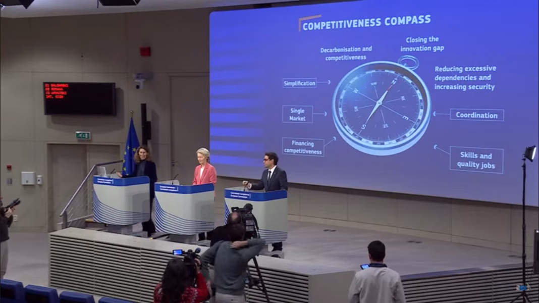 compass competitiveness competitivit&agrave; sostenibilit&agrave;
