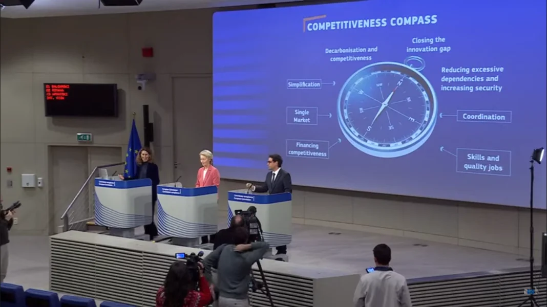 compass competitiveness competitivit&agrave; sostenibilit&agrave;