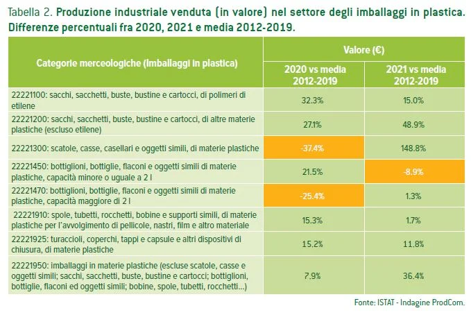 plastic tax