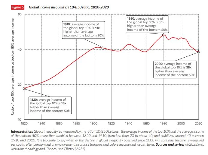 patrimoniale clima Tax The Rich