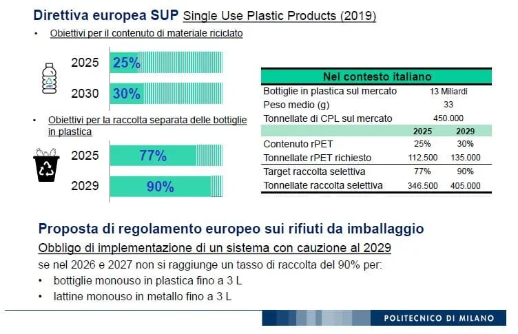 deposito cauzione DRS
