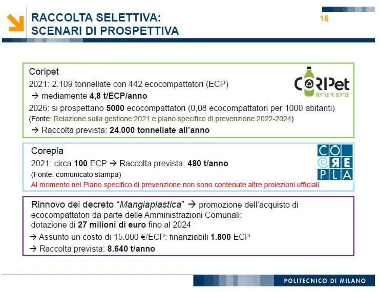deposito cauzione DRS