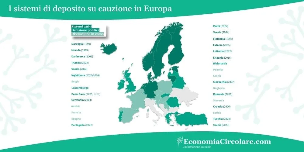 I sistemi di deposito su cauzione degli imballaggi in Europa cover