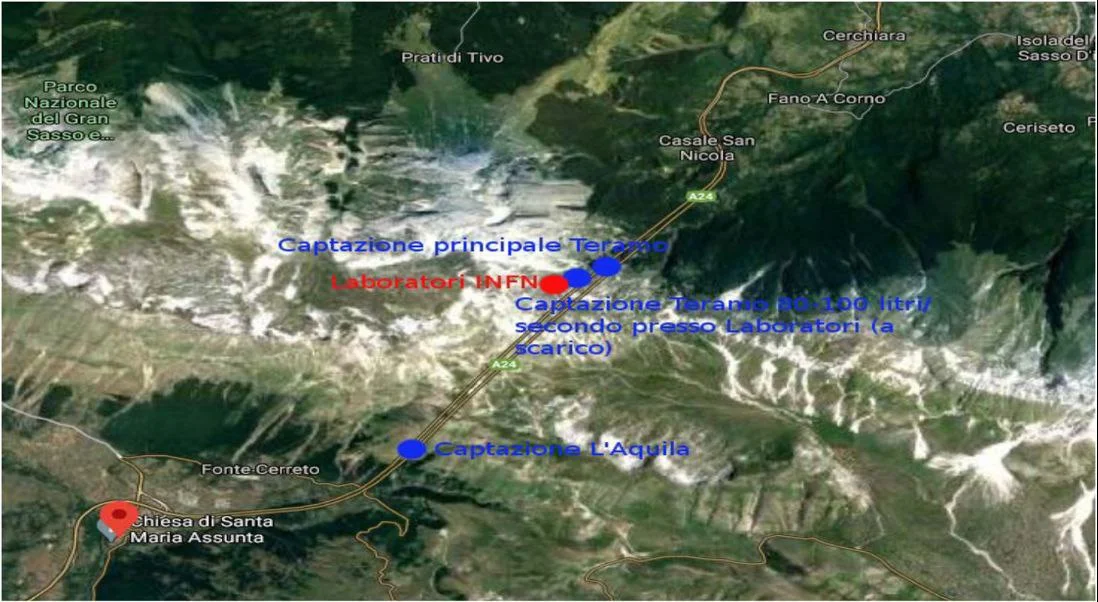 captazione Gran Sasso
