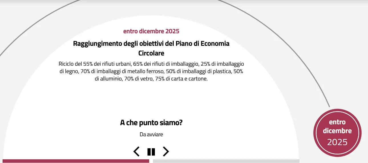 scadenze progetti faro