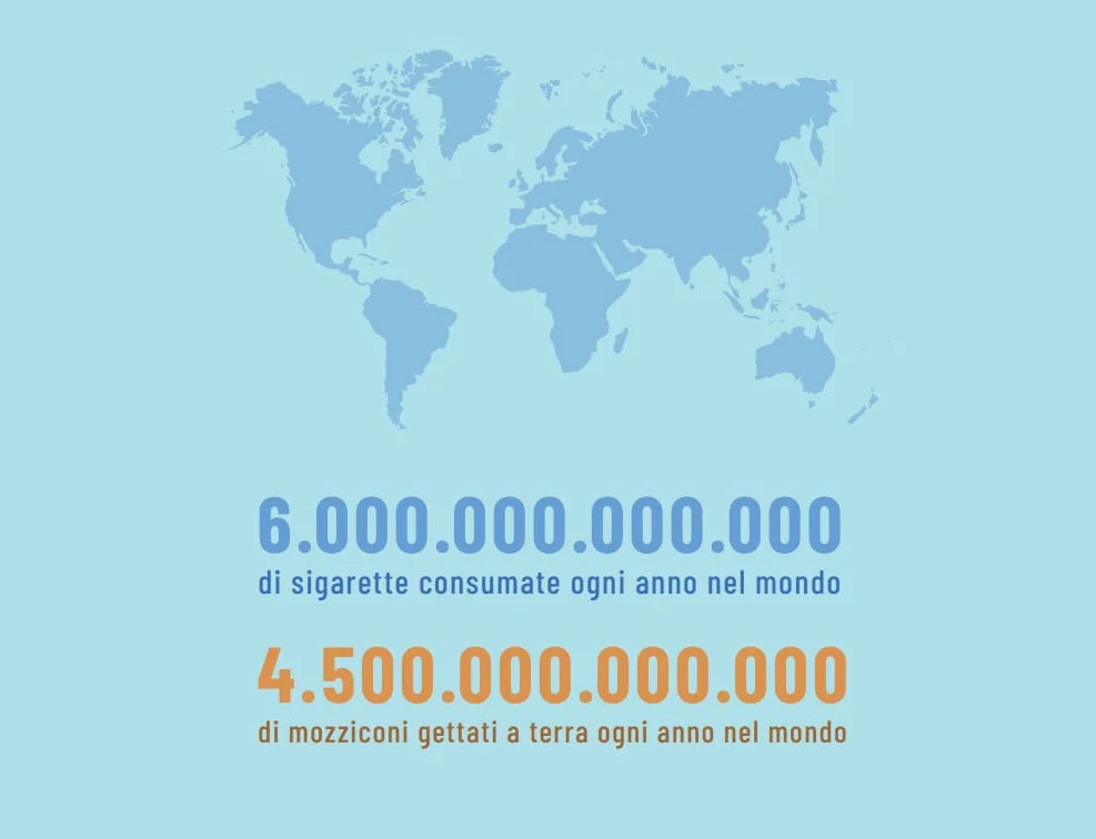 erion care mozziconi 1