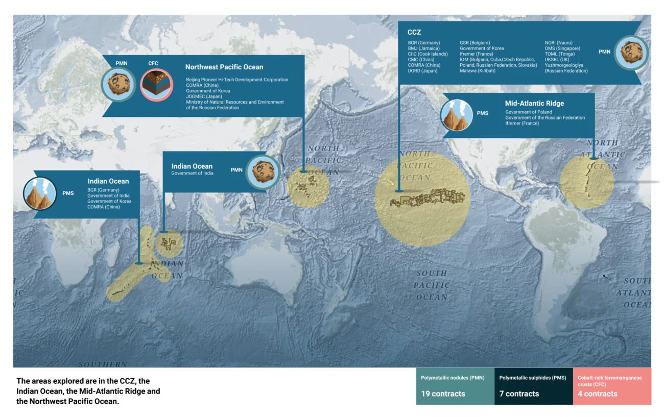 deep sea mining