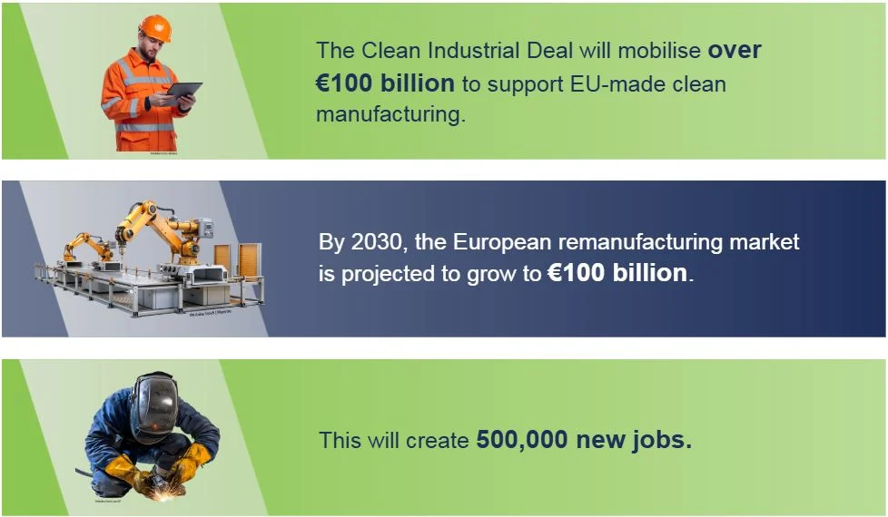 Clean industrial Deal 