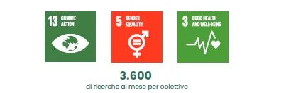 ricerche web sostenibilit&agrave;