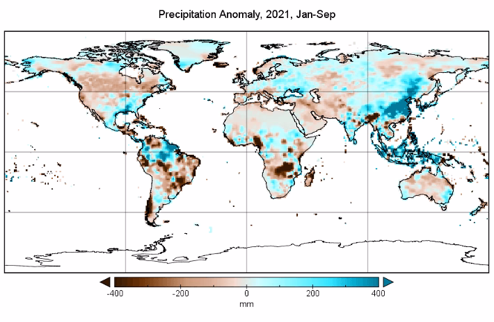 clima