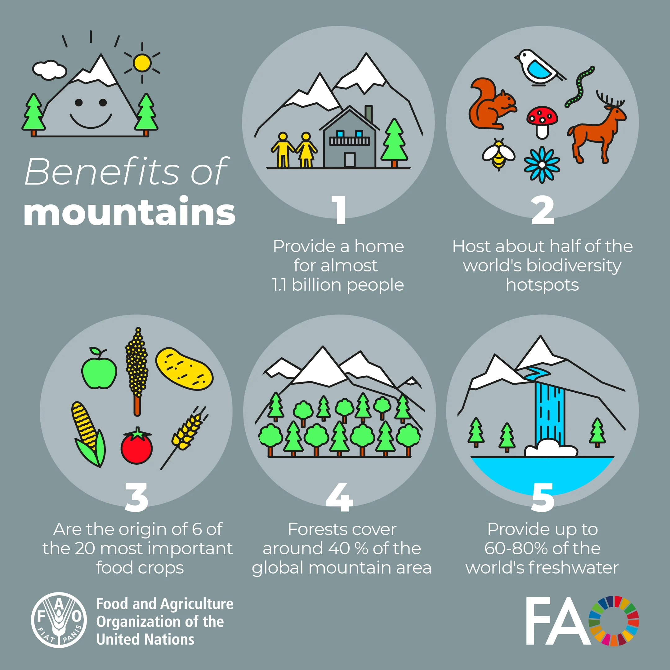 BenefitsOfMountains-1080x1080-EN