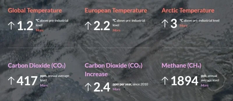 clima alluvioni