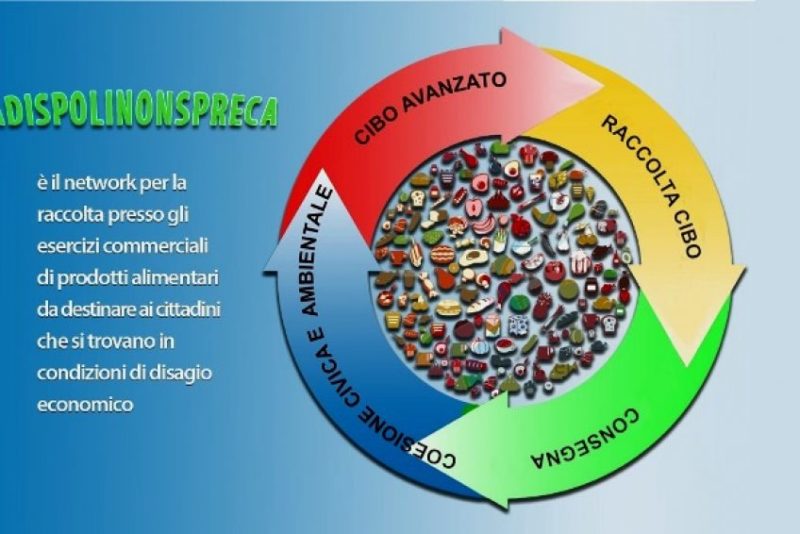 Ladispoli non spreca