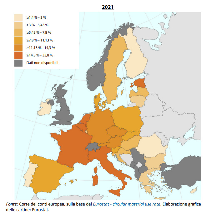 grafico economia circolare