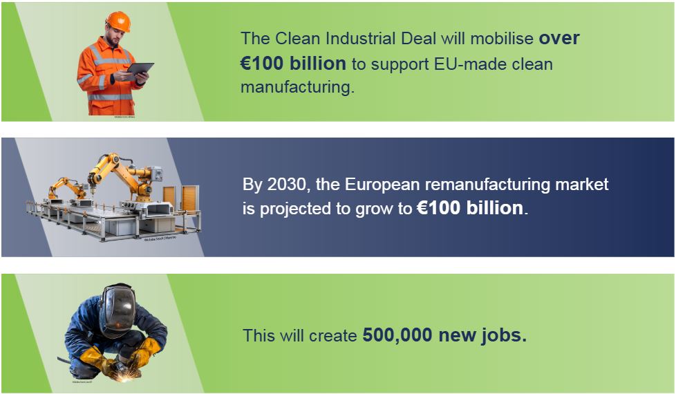 Clean industrial Deal