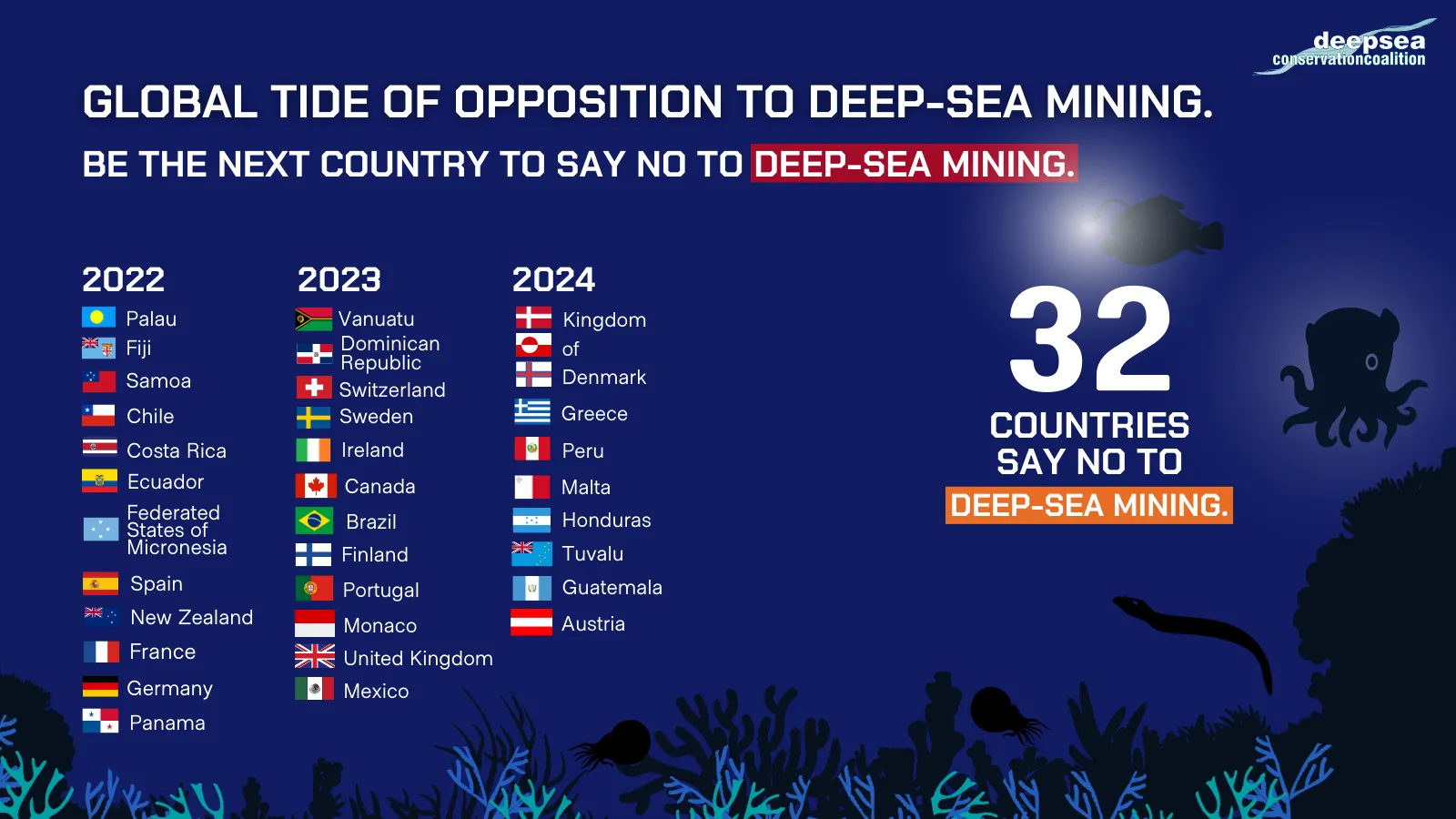 deep sea mining
