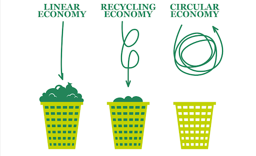 grafico circolare indice giustizia ambientale