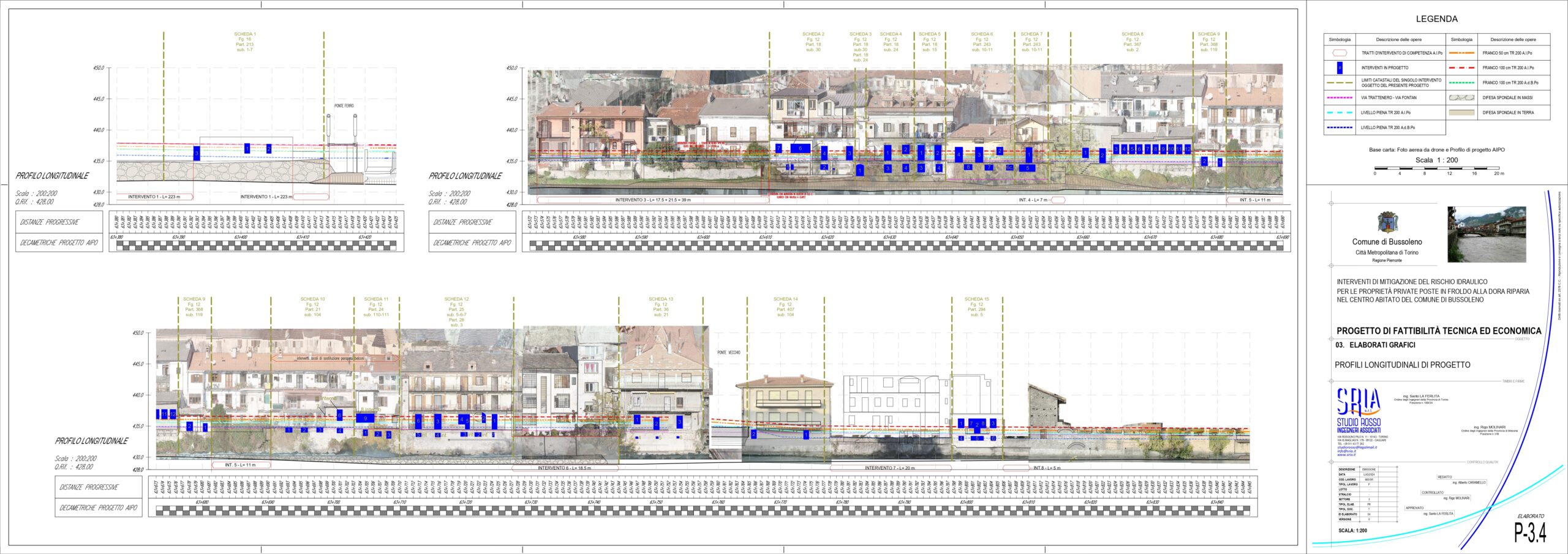Bussoleno ritiro gestito